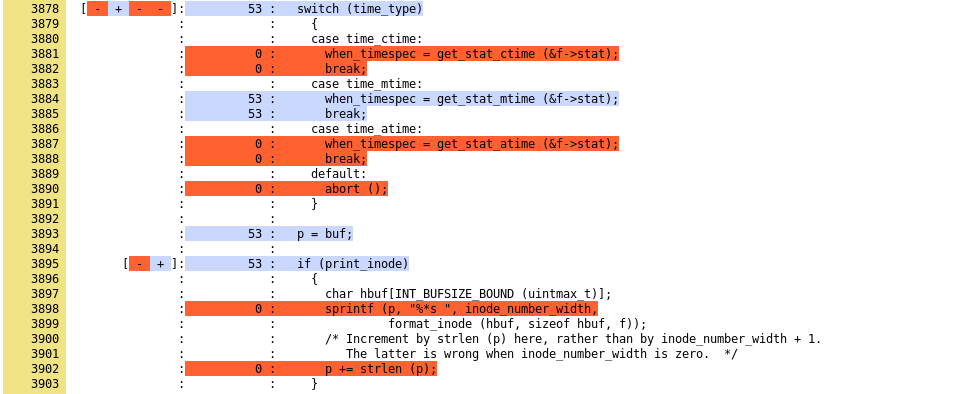 LCOV source code coverage showing branching example (in ls.c